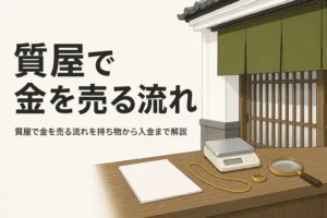 初めて質屋で金を売る流れを表したアイキャッチ