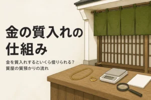 金を質入れする時の仕組みと流れを表したアイキャッチ