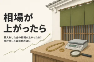 質入れした金の相場が上がった時の考え方を表したアイキャッチ