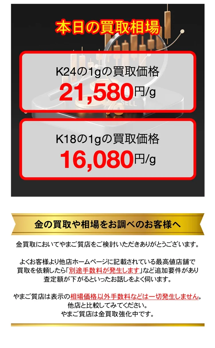 やまご質店公式サイトの本日の買取相場の画面